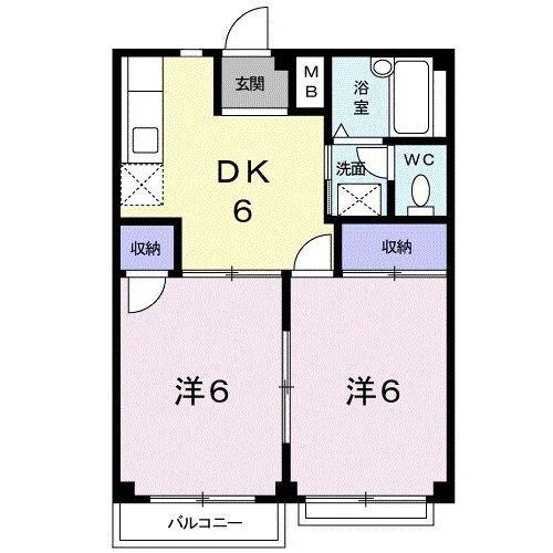 菊川市下平川アパート 間取り図画像