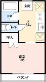 菊川市嶺田アパート 間取り図画像