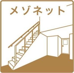 菊川市西方テラスハウス その他