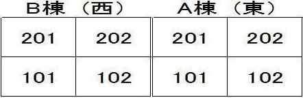 周智郡森町中川アパート その他