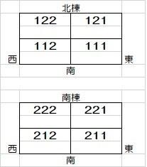 磐田市三ケ野台アパート 部屋画像