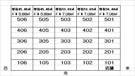 磐田市立野マンション その他
