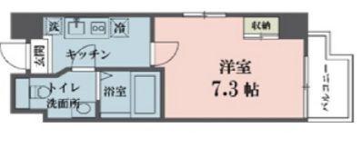 アムス四谷三丁目