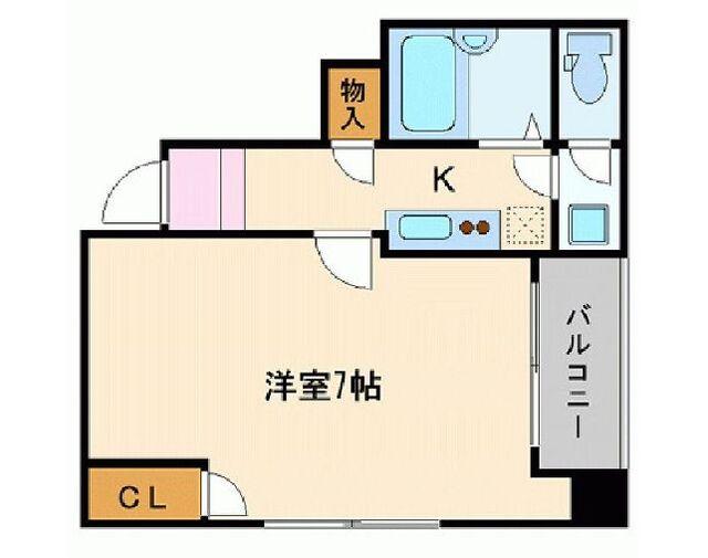 スカイコート四谷