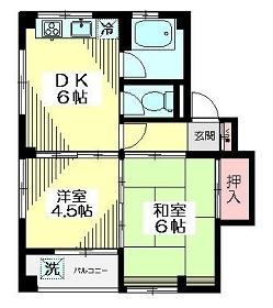 お電話でお問合せのお客様を対象に初期費用