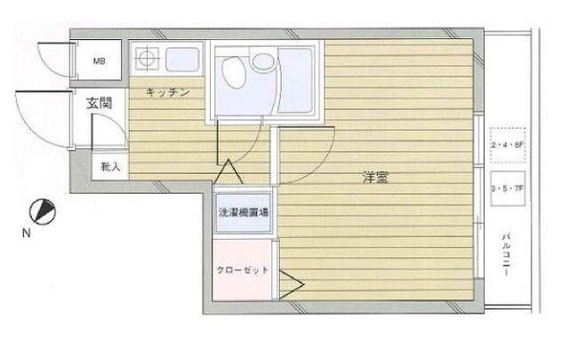 写真:物件の写真