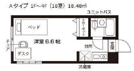 エルスタンザ世田谷千歳