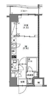 S-RESIDENCE新宿御苑