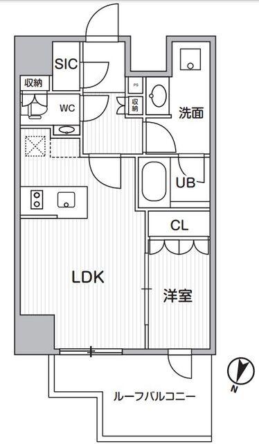 M1タイプ