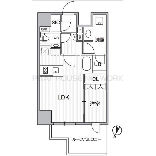 M1タイプ