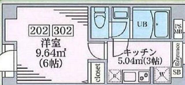 ペンタトニックス田端