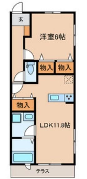 写真:物件の写真