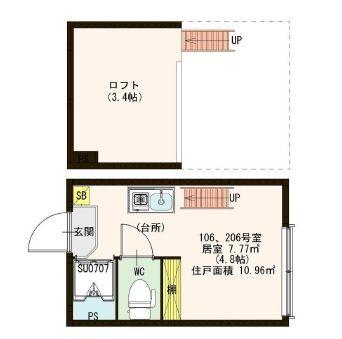 ハーモニーテラス新高円寺