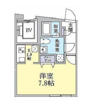 クラージュ中野