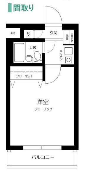 パークウェル西新宿