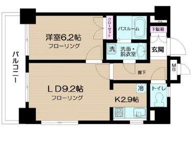 ウーノグランデ中野