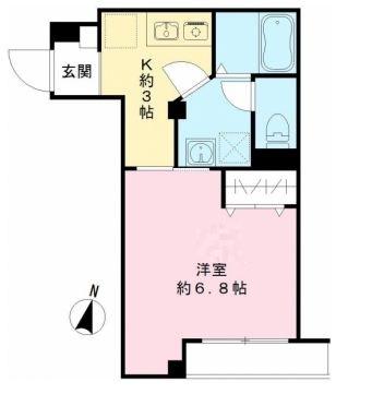 ビューノ中村橋