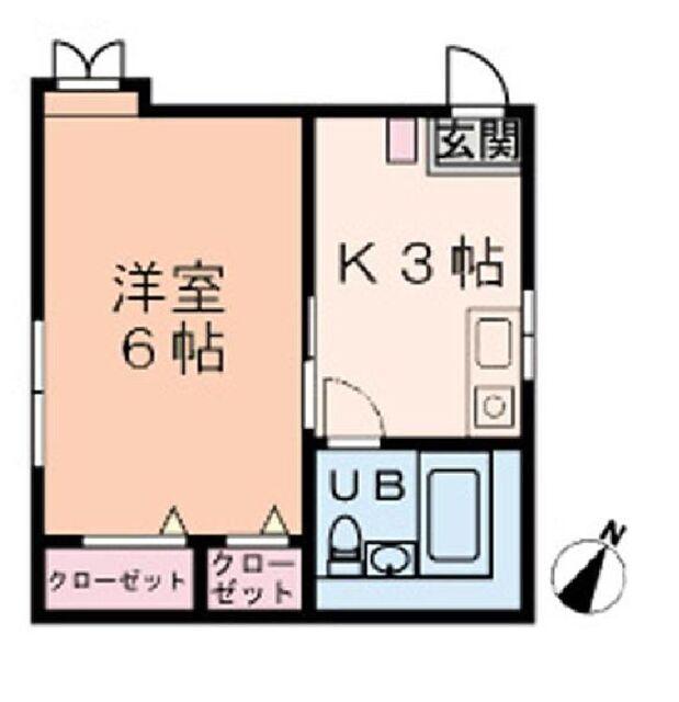ディアス上馬
