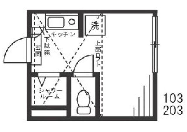 ルベルソー駒沢