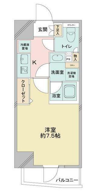写真:物件の写真