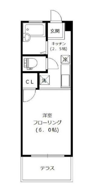 アーバンヒルズS