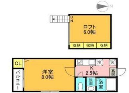 グリーンフォレスト