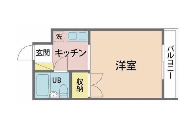 ポルシェ中野