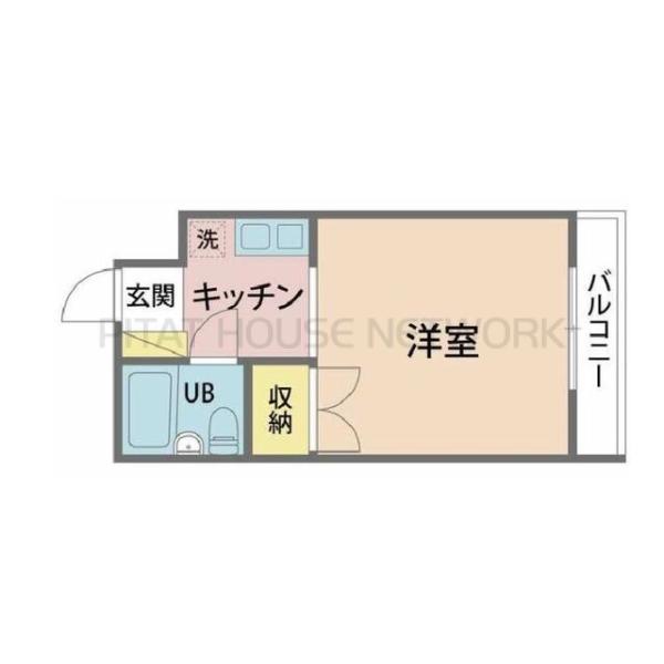 ポルシェ中野