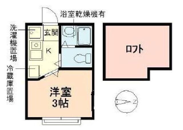 アジュール中野