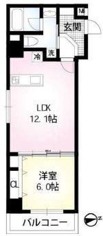 リライフ浅草店