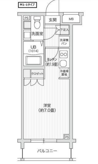 リライフ下北沢店