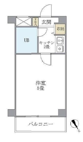 おぎくぼ本郷ビル