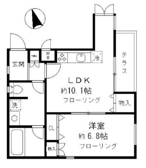 写真:物件の写真