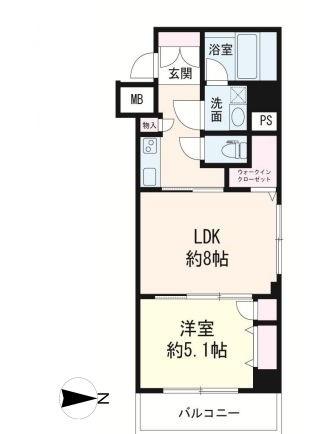 日神デュオステージ新中野