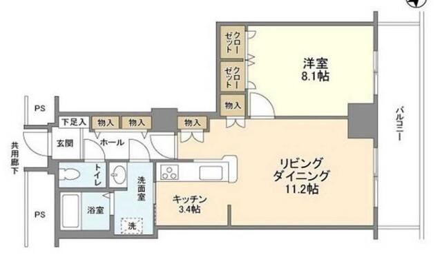 写真:物件の写真