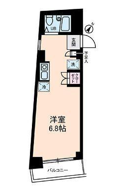 アイ・エステート阿佐ヶ谷