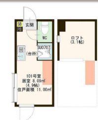 Harmony Teracce SALV