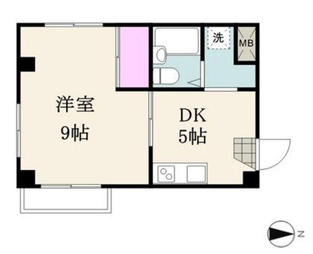 グローブビル早稲田