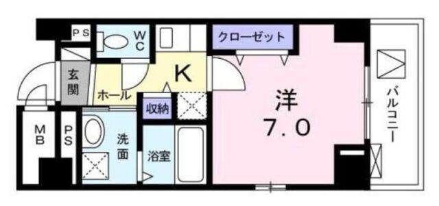 グランデール四谷