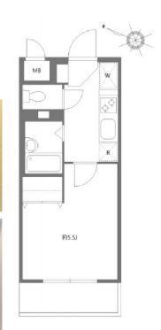 アソシエール駒沢