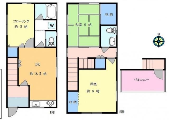 写真:物件の写真