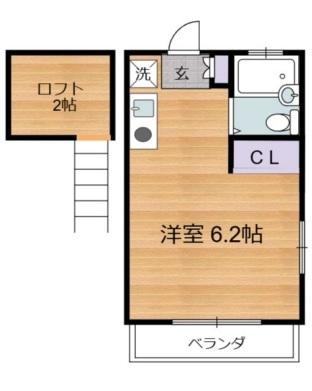 サンセレン練馬