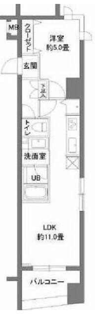 カスタリア新御茶ノ水