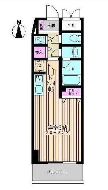 写真:物件の写真