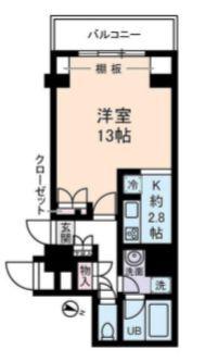 ユニロイヤル九段南