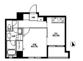 リライフ浅草店