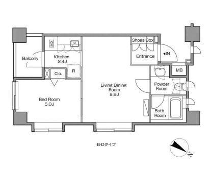 レジディアタワー中目黒