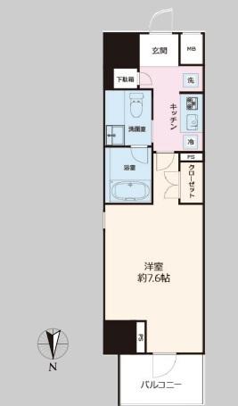 写真:物件の写真