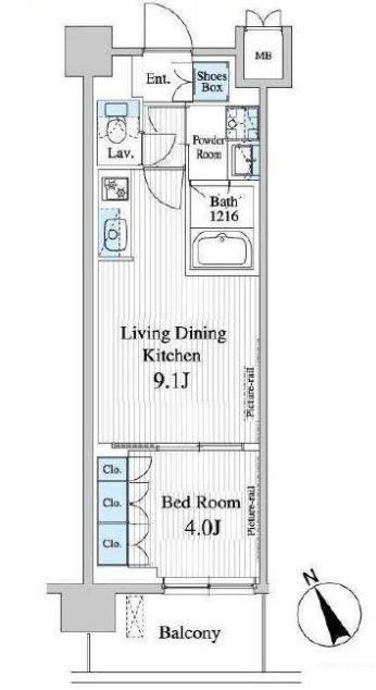 写真:物件の写真