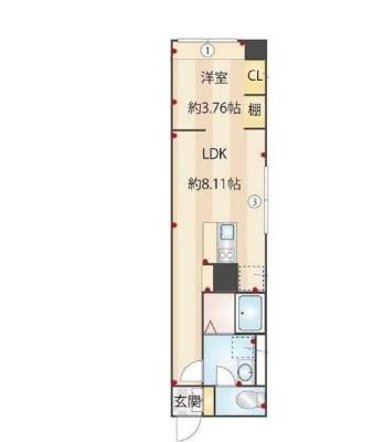 写真:物件の写真